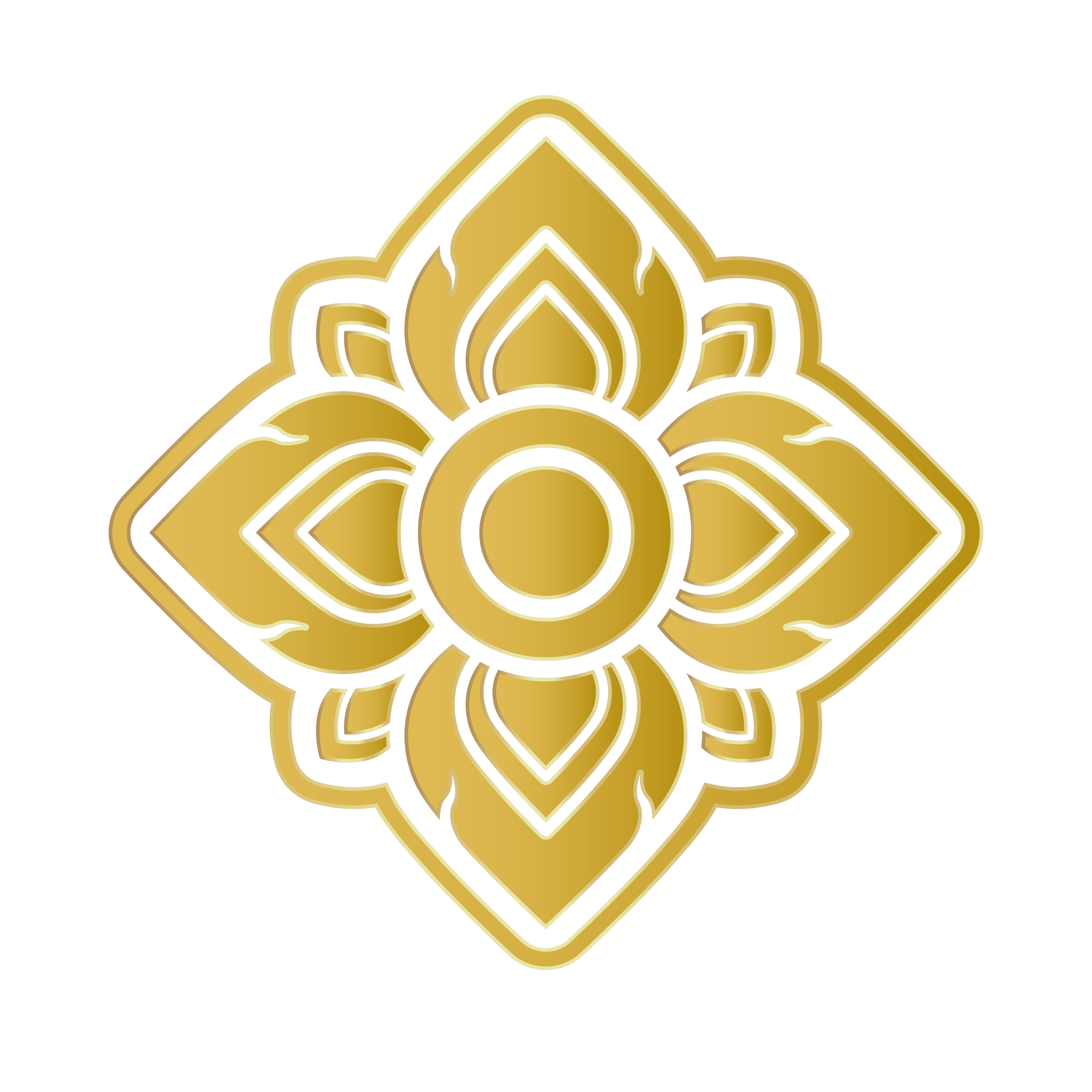 สรุปคะแนนทั้งหมด